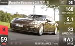 Panamera 2.9 (971.2)