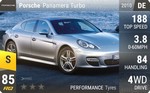 Panamera Turbo
