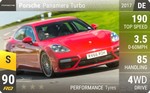 Panamera Turbo