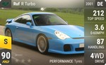 R Turbo