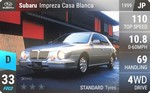 Impreza Casa Blanca