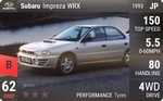 Impreza WRX