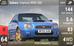 Impreza WRX 300