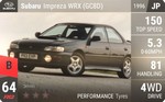 Impreza WRX (GC8D)