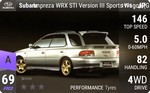 Impreza WRX STI Version III Sports Wagon (GC8D)