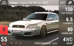 Legacy B4 Blitzen (BH)
