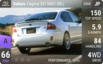 Legacy STI S402 (BL)