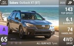 Outback XT (BT)