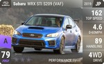 WRX STI S209 (VAF)