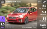 WRX (VAG)