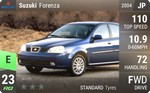 Forenza