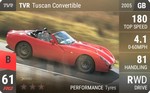 Tuscan Convertible