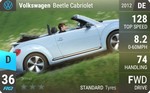 Beetle Cabriolet