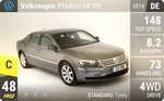 Phaeton
