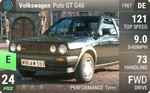 Polo GT G40