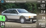 Scirocco GTI