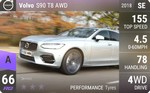 S90 T8 AWD