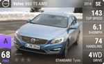 V60 T5 AWD