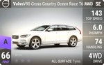 V90 Cross Country Ocean Race T6 AWD
