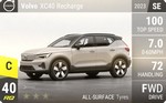 XC40 Recharge
