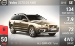 XC70 D5 AWD
