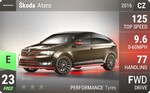 Atero