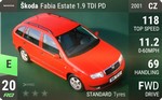 Fabia Estate 1.9 TDI PD