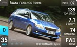 Fabia vRS Estate