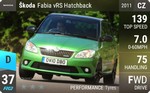 Fabia vRS Hatchback