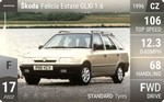 Felicia Estate GLXi 1.6