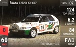 Felicia Kit Car