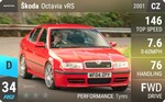 Octavia vRS
