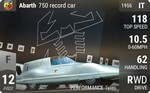 Abarth 750 record car