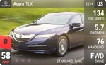 TLX
