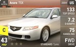 TSX