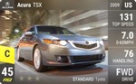 TSX