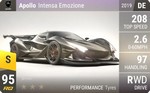 Intensa Emozione