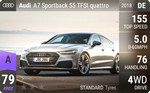 A7 Sportback 55 TFSI quattro