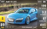 R8 LMX