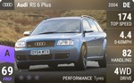 RS 6 plus