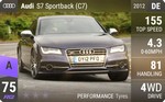 S7 Sportback (C7)