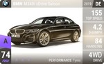M340i xDrive Saloon