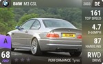 M3 CSL