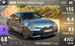 M440d xDrive Coupe