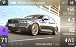 M550d xDrive Saloon
