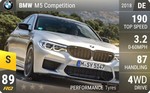 M5 Competition (delimited)