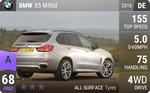 X5 M50d
