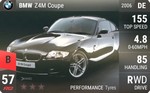 Z4M Coupe