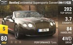 Continental Supersports Convertible ISR