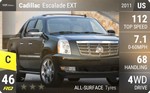 Escalade EXT